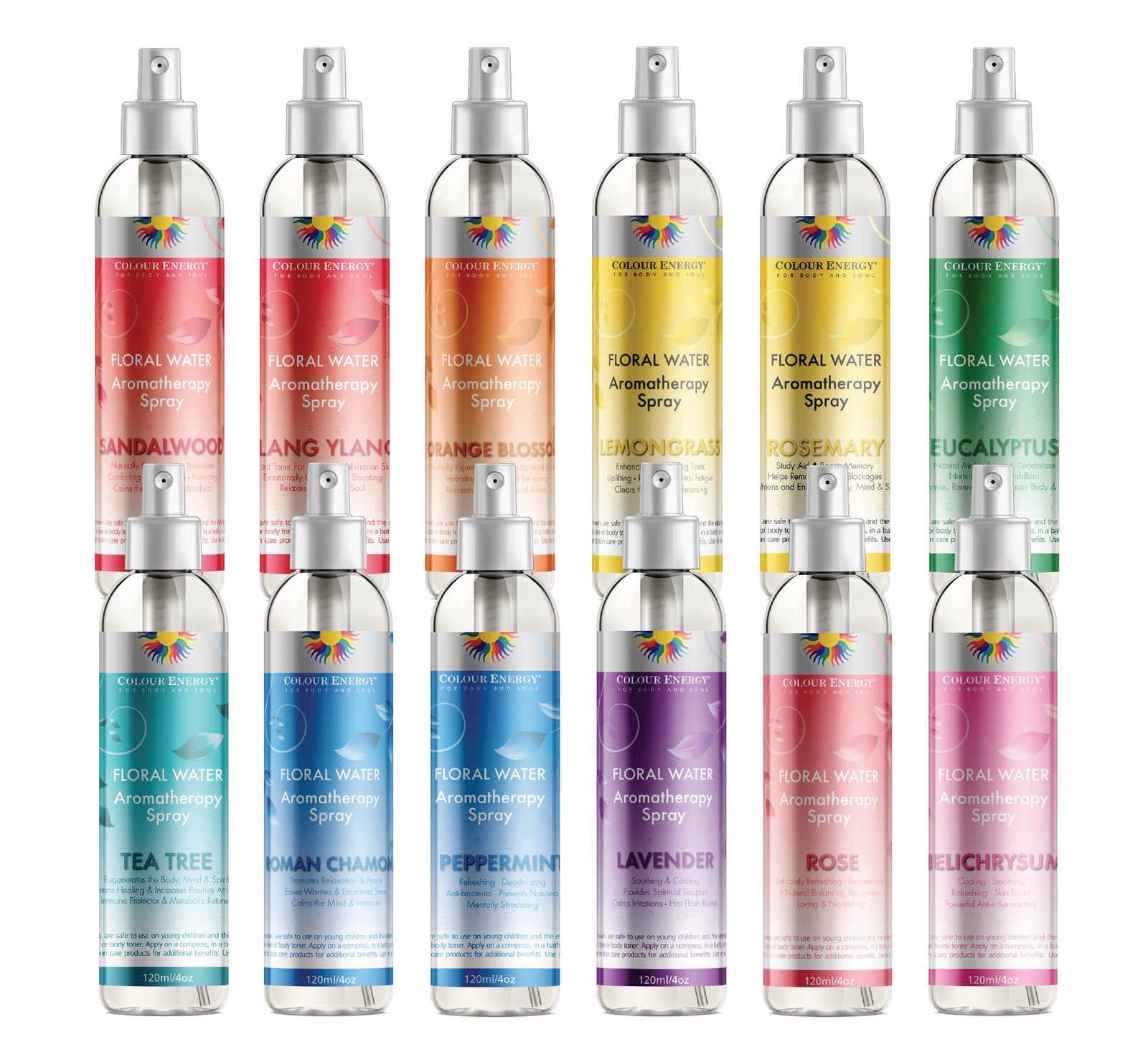 Bulk Floral Waters & Healing Sprays
