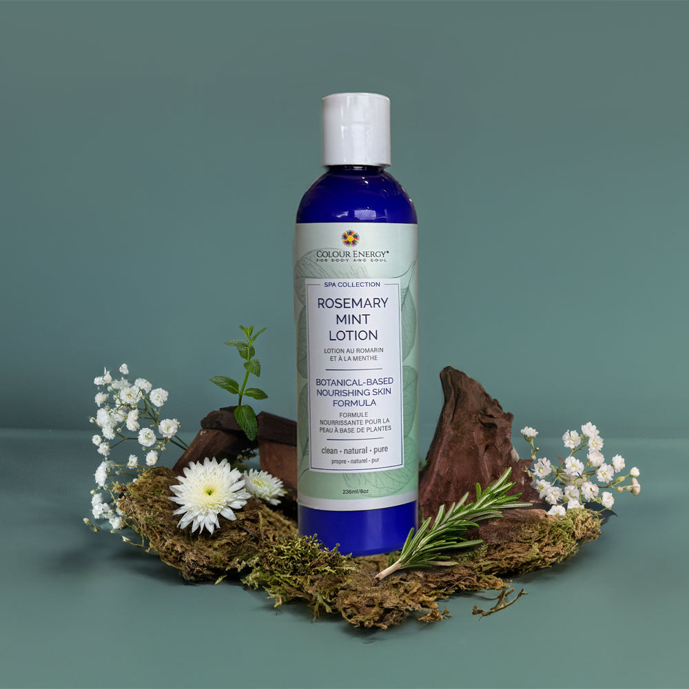 Rosemary Mint Body Lotion