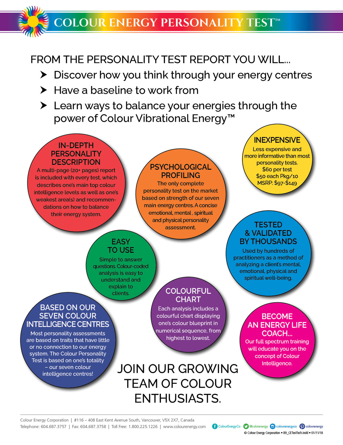 Colour Energy Personality Tests