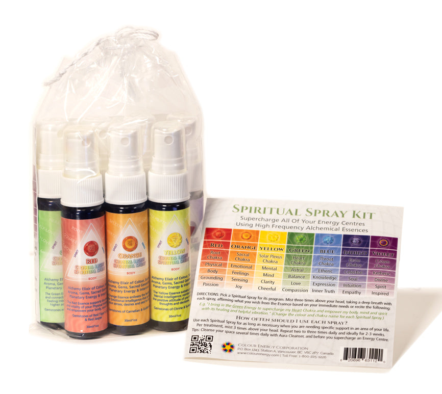 Crystal Light™ Spiritual Sprays Displays, Kits &amp; Sets